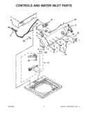 CONTROLS AND WATER INLET PARTS Diagram and Parts List for CAW9444XQ4  Whirlpool Washer