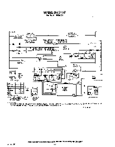 Wiring Diagram Diagram and Parts List for N9257*1  Roper Range
