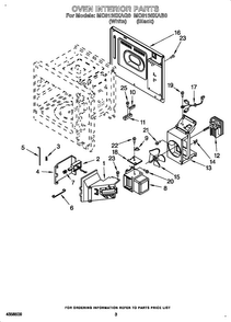 Oven Interior Diagram and Parts List for MC810XAB0  Whirlpool Microwave