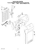 AIR FLOW PARTS Diagram and Parts List for ED2VHEXTB01  Whirlpool Refrigerator