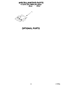 MISCELLANEOUS, OPTIONAL Diagram and Parts List for DU911PWKB0  Whirlpool Dishwasher