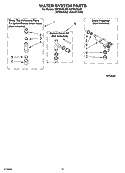 WATER SYSTEM PARTS Diagram and Parts List for GST9679LW0  Whirlpool Washer