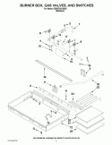BURNER BOX, GAS VALVES, AND SWITCHES Diagram and Parts List for KDRU763VSS02  KitchenAid Range