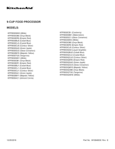 Cover Sheet Diagram and Parts List for KFP0930BU1  KitchenAid Food Processor
