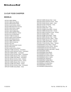 Cover Sheet Diagram and Parts List for 5KFC3511AAC0  KitchenAid Food Processor