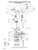 CASE, GEARING AND PLANETARY UNIT Diagram and Parts List for KSM150PSCL1  KitchenAid Mixer