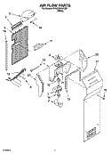 AIR FLOW PARTS Diagram and Parts List for 5VGS3SHGKQ01  Whirlpool Refrigerator