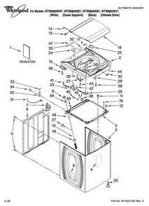 Top And Cabinet Parts Diagram and Parts List for WTW6800WE1  Whirlpool Washer