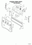 CONTROL PANEL PARTS Diagram and Parts List for TEP315VQ0  Estate Range