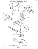 AIR FLOW AND CONTROL Diagram and Parts List for EHD192VKWR1  Whirlpool Refrigerator