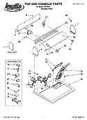 TOP AND CONSOLE PARTS Diagram and Parts List for IM70000  Inglis Dryer