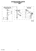 WATER SYSTEM PARTS, OPTIONAL PARTS (NOT INCLUDED) Diagram and Parts List for 8TCAP2762MQ0  Whirlpool Washer