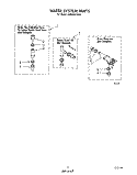 WATER SYSTEM Diagram and Parts List for LA9200XWW0  Whirlpool Washer