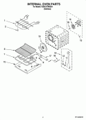 INTERNAL OVEN PARTS Diagram and Parts List for KEBC167MSS04  KitchenAid Wall Oven
