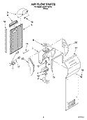 AIR FLOW Diagram and Parts List for 3XART700F05  Whirlpool Refrigerator