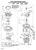 PUMP AND MOTOR PARTS Diagram and Parts List for DUL140PPQ2  Whirlpool Dishwasher