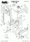 CABINET PARTS Diagram and Parts List for IV85000  Inglis Dryer