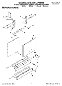 DOOR AND PANEL PARTS Diagram and Parts List for KUDI02IRWH4  KitchenAid Dishwasher