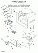 FREEZER LINER PARTS Diagram and Parts List for KBLS19KTSS01  KitchenAid Refrigerator