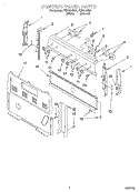 CONTROL PANEL Diagram and Parts List for FEP310GW1  Roper Range