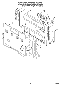 CONTROL PANEL PARTS Diagram and Parts List for RF196LXMB0  Whirlpool Range