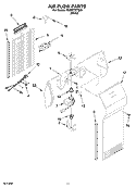 AIR FLOW PARTS Diagram and Parts List for RS22CFXTQ00  Roper Refrigerator