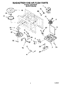 MAGNETRON AND AIR FLOW PARTS Diagram and Parts List for YGH7155XHS1  Whirlpool Microwave
