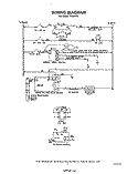 WIRING DIAGRAM Diagram and Parts List for F4858L3  Roper Range