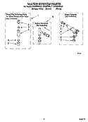 WATER SYSTEM PARTS Diagram and Parts List for KAWS850LQ1  KitchenAid Washer