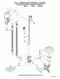 FILL, DRAIN AND OVERFILL PARTS Diagram and Parts List for KUDS30SXBL1  KitchenAid Dishwasher