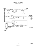 WIRING DIAGRAM Diagram and Parts List for F4857^0  Whirlpool Range