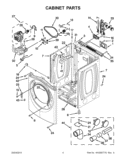 CABINET PARTS Diagram and Parts List for WED86HEBW0  Whirlpool Dryer