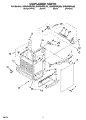 CONTAINER Diagram and Parts List for GX900QPLB0  Whirlpool Trash Compactor