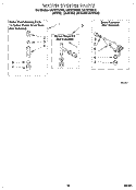 WATER SYSTEM Diagram and Parts List for CAP2772BG2  Whirlpool Washer