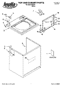 TOP AND CABINET PARTS Diagram and Parts List for IP45001  Inglis Washer