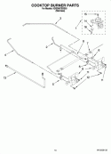 COOKTOP BURNER PARTS Diagram and Parts List for KDSS907SSS03  KitchenAid Range