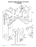 FREEZER LINER AND AIR FLOW PARTS Diagram and Parts List for KSSC36QTS06  KitchenAid Refrigerator