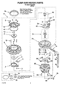 PUMP AND MOTOR PARTS Diagram and Parts List for IKU35560  Inglis Dishwasher