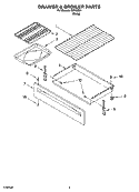 DRAWER & BROILER PARTS Diagram and Parts List for IMP33801  Inglis Range