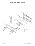 CONTROL PANEL PARTS Diagram and Parts List for KERS206XSS3  KitchenAid Range