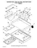 BURNER BOX, GAS VALVES, AND SWITCHES Diagram and Parts List for KGCU462VSS00  KitchenAid Cooktop