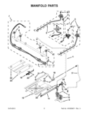 MANIFOLD PARTS Diagram and Parts List for WFG520S0AW1  Whirlpool Range