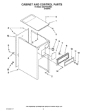 CABINET AND CONTROL PARTS Diagram and Parts List for GACP15XXMG4  Whirlpool Trash Compactor