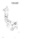 WATER SYSTEM Diagram and Parts List for GLHA7900W0  Whirlpool Washer