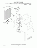 AIR FLOW PARTS Diagram and Parts List for KSCS23FVMK02  KitchenAid Refrigerator