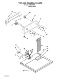 TOP AND CONSOLE PARTS Diagram and Parts List for YIED4600YQ0  Inglis Dryer