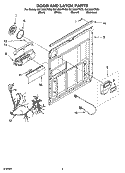 DOOR AND LATCH PARTS Diagram and Parts List for GU1200XTKT0  Whirlpool Dishwasher