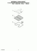 INTERNAL OVEN PARTS Diagram and Parts List for RBS305PVQ00  Whirlpool Wall Oven