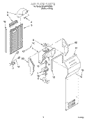 AIR FLOW Diagram and Parts List for GD22DKXHW03  Whirlpool Refrigerator