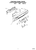 CONTROL PANEL PARTS Diagram and Parts List for DU1145XTPQ9  Whirlpool Dishwasher